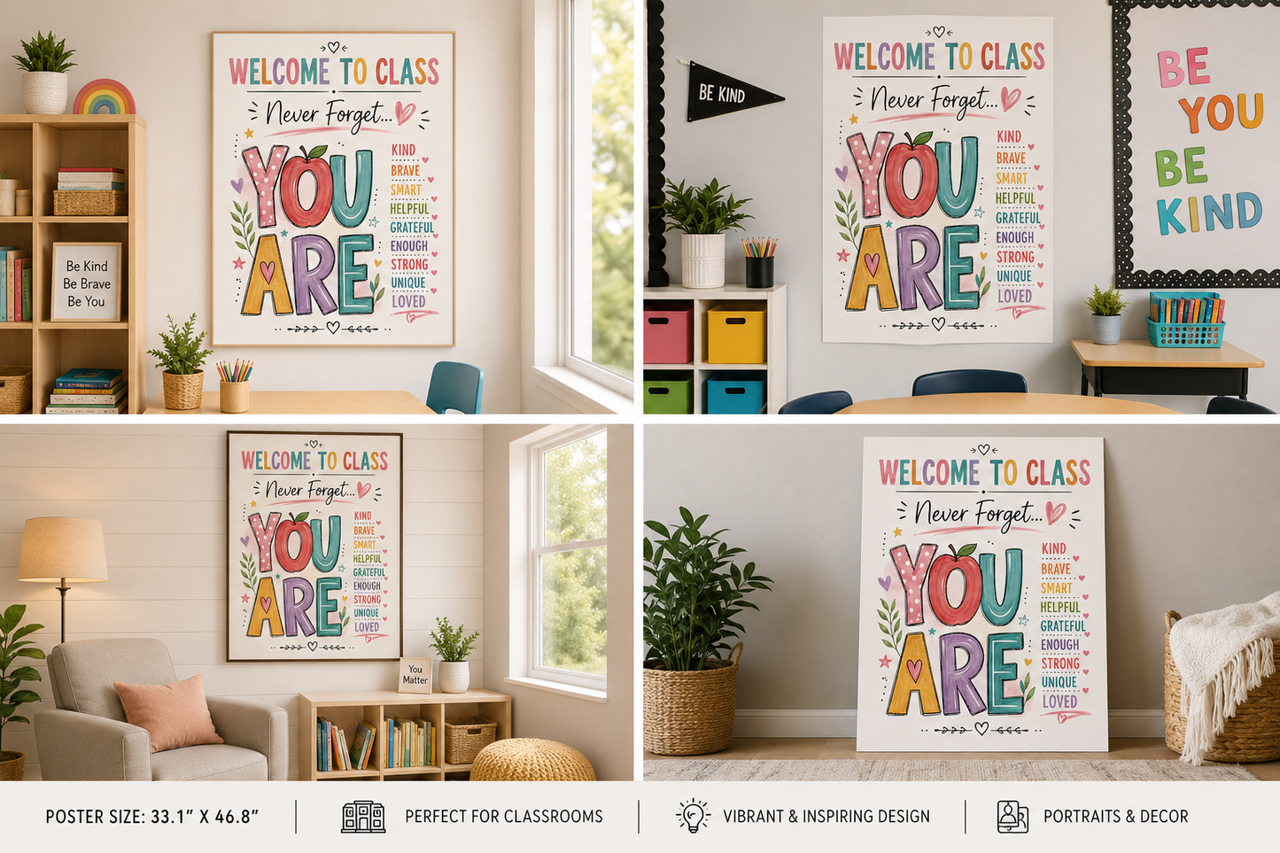 Welcome to Class "Never Forget You Are" Gloss Poster — Inspirational Classroom Wall Art